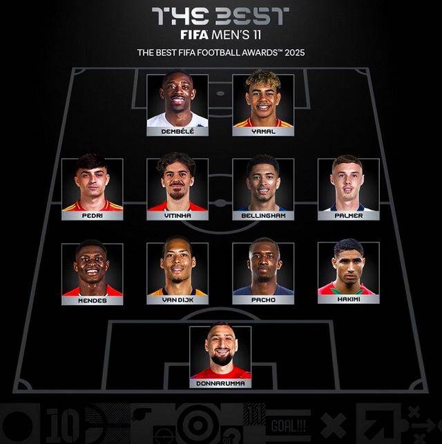 2026世界杯竞猜-足坛一夜：FIFA最佳阵容出炉 巴萨2-0晋级十六强 切尔西3-1晋级四强