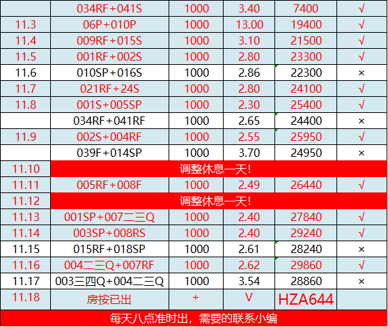 世界杯平台-竞彩足球如何分析比赛盘口？新手小白看完就能在世界杯回血！